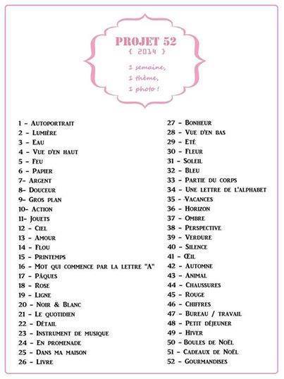 Projet 52 Liste des themes